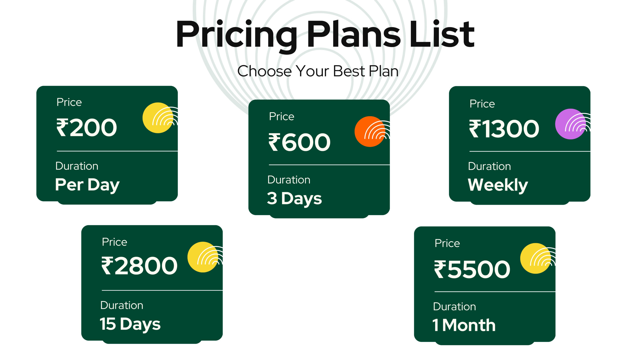 Pricing Plan